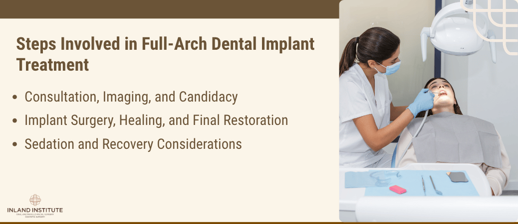 Patient in the dental chair during full-arch dental implant treatment